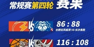 NBL战报-香港金牛101:83战胜盐南苏科雄狮 继续占据积分榜首