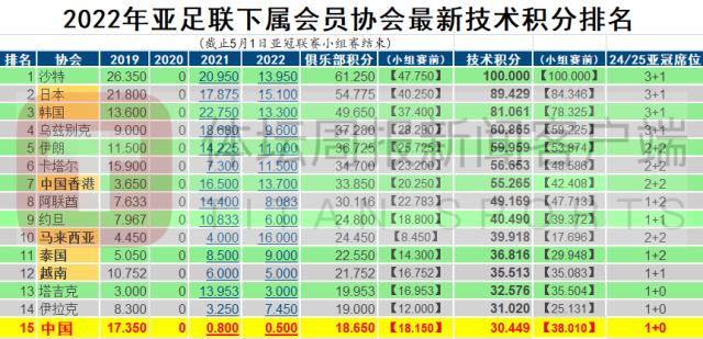 1651465991174049089.png 微信图片_20220502121055_副本.png